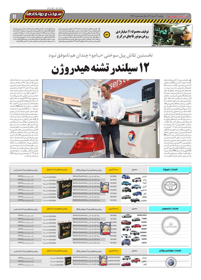 صفحات-روزنامه-دنیای-خودرو.pdf - صفحه 11