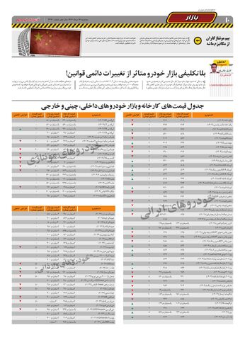 صفحات-روزنامه-دنیای-خودرو.pdf - صفحه 10