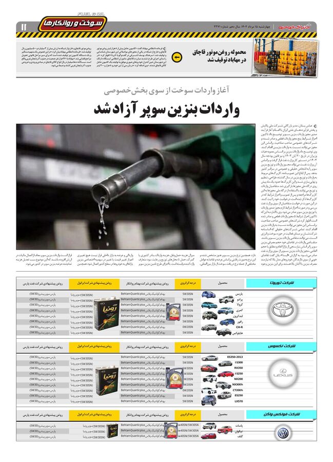 صفحات-روزنامه-دنیای-خودرو.pdf - صفحه 11