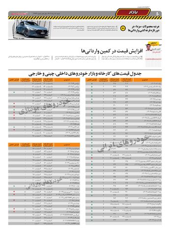 صفحات-روزنامه-دنیای-خودرو.pdf - صفحه 10