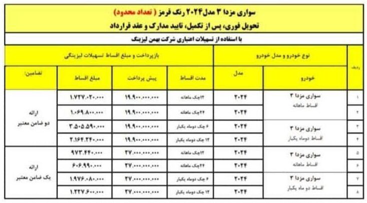 طرح فروش مزدا3 بهمن موتور به صورت اقساطی فروش