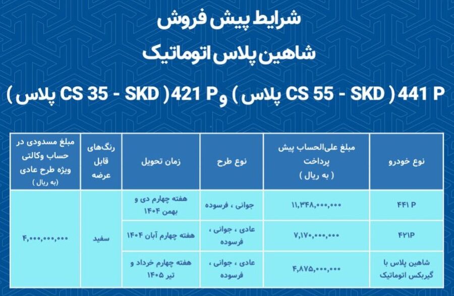 فروش