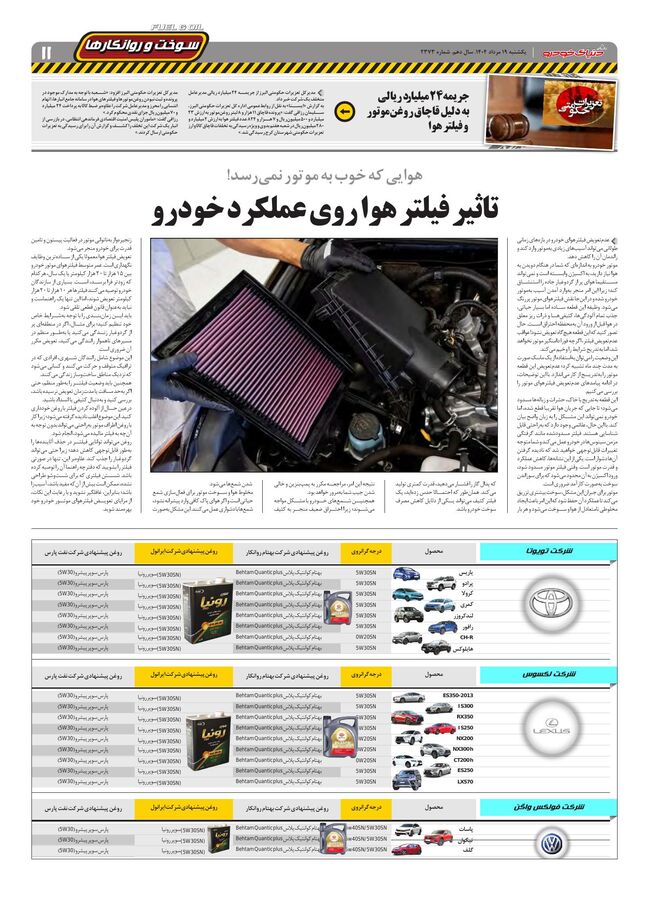 صفحات-روزنامه-دنیای-خودرو.pdf - صفحه 11
