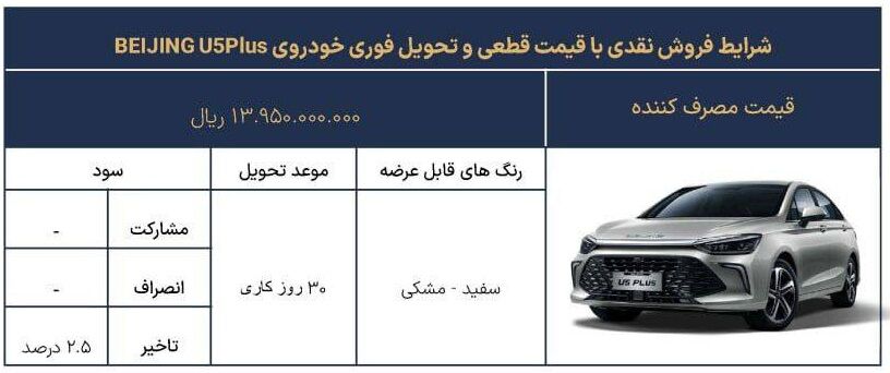 شرایط فروش