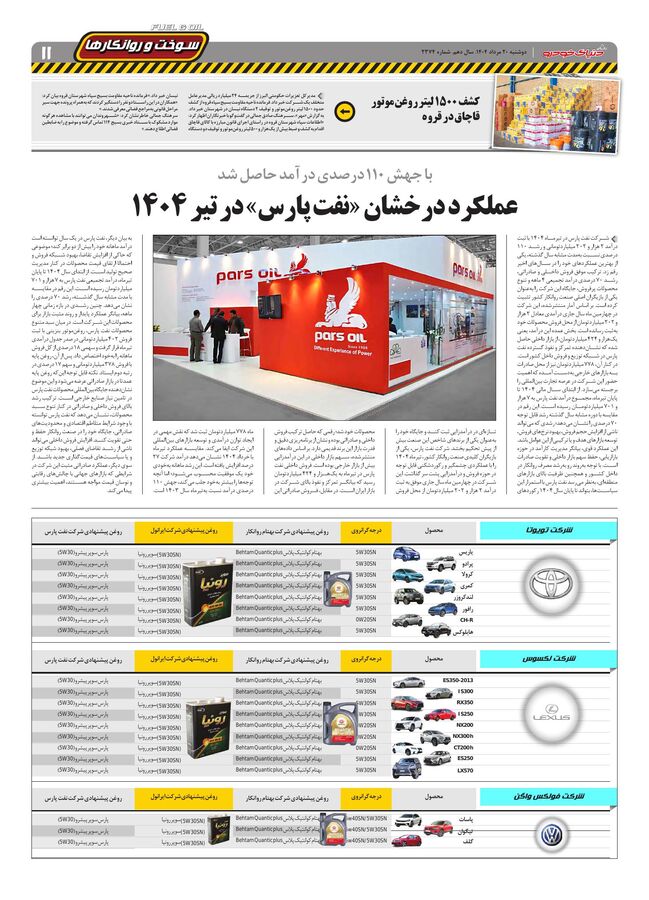 صفحات-روزنامه-دنیای-خودرو.pdf - صفحه 11