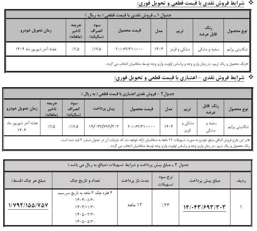 شرایط فروش