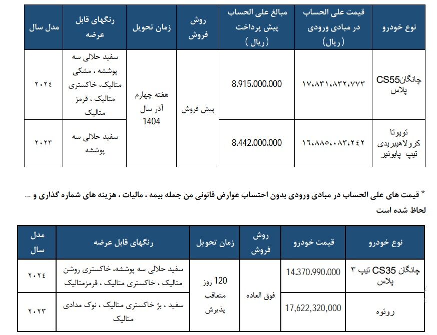 شرایط فروش