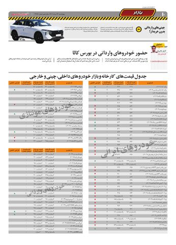 صفحات-روزنامه-دنیای-خودرو.pdf - صفحه 10