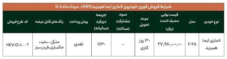 شرایط فروش