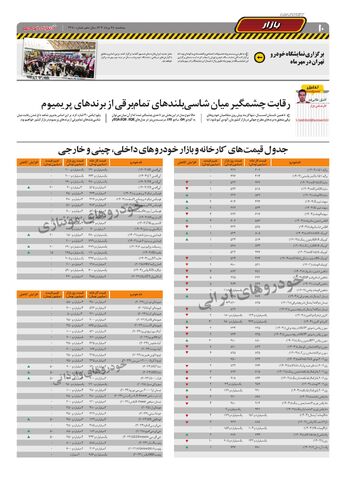 صفحات-روزنامه-دنیای-خودرو.pdf - صفحه 10