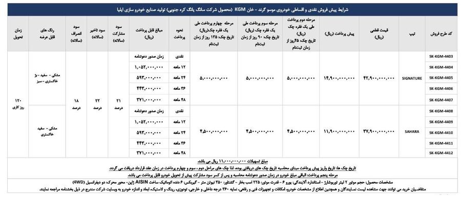 شرایط فروش