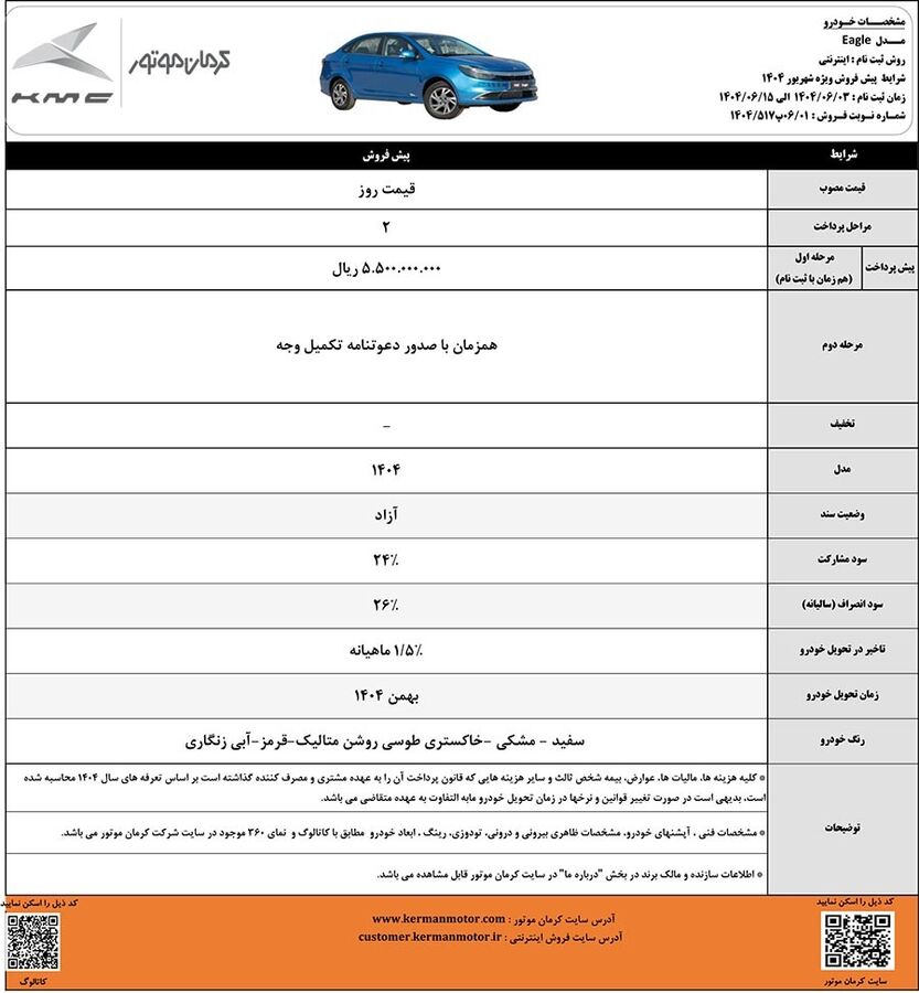 پیشفروش ۴ محصول کرمان موتور پیشفروش ۴ محصول کرمان موتور