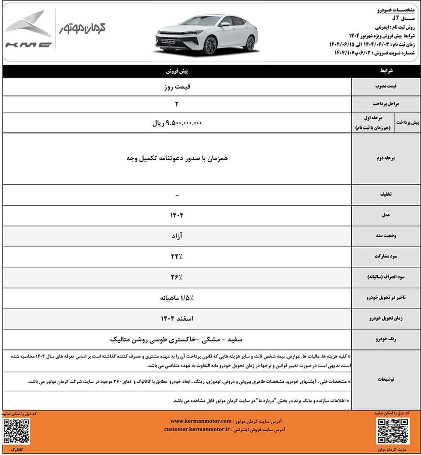 پیشفروش ۴ محصول کرمان موتور پیشفروش ۴ محصول کرمان موتور