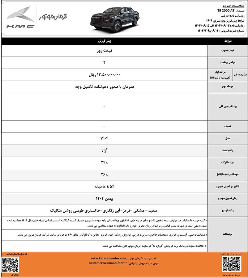 پیشفروش ۴ محصول کرمان موتور پیشفروش ۴ محصول کرمان موتور