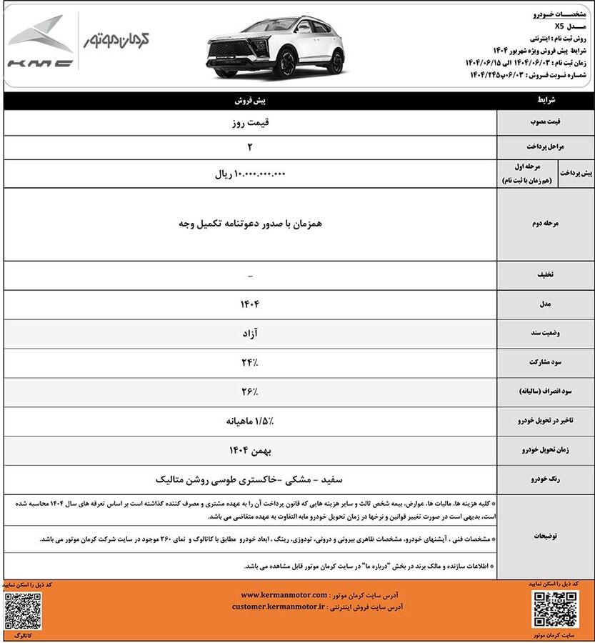 پیش‌فروش ۴ محصول کرمان موتور