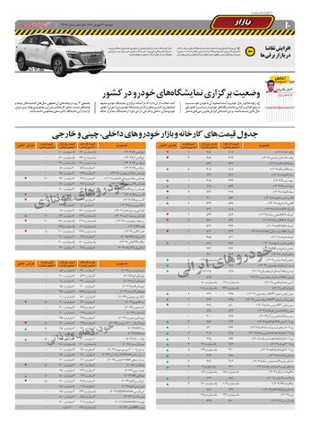 صفحات-روزنامه-دنیای-خودرو.pdf - صفحه 10