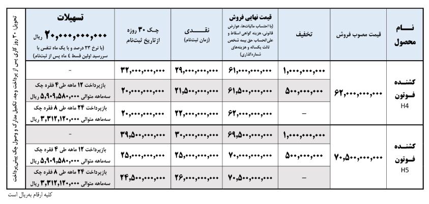 فروش