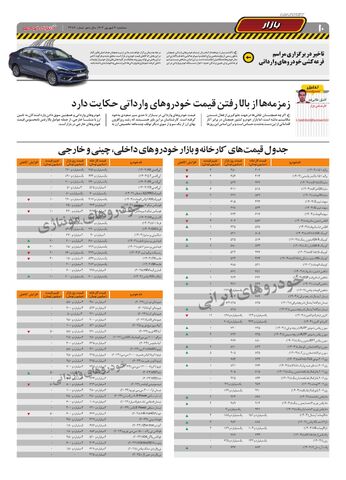 _-صفحات-روزنامه-دنیای-خودرو-.pdf - صفحه 10