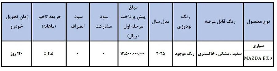 فروش