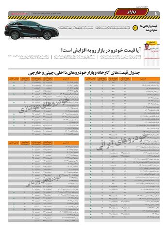 صفحات-روزنامه-دنیای-خودرو.pdf - صفحه 10