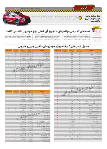 صفحات-روزنامه-دنیای-خودرو.pdf - صفحه 10