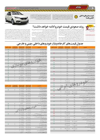 صفحات-روزنامه-دنیای-خودرو.pdf - صفحه 10