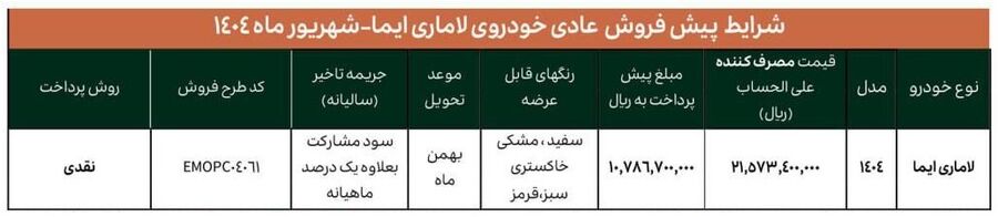 شرایط فروش