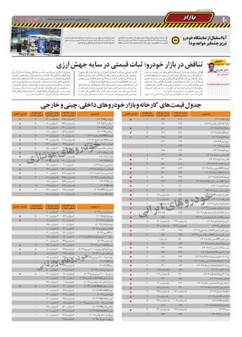 صفحات-روزنامه-دنیای-خودرو.pdf - صفحه 10