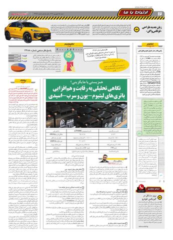 صفحات-روزنامه-دنیای-خودرو.pdf - صفحه 12
