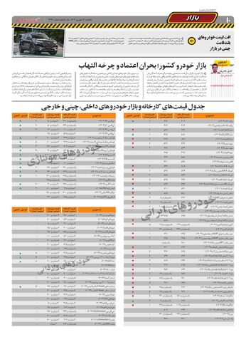صفحات-روزنامه-دنیای-خودرو.pdf - صفحه 10