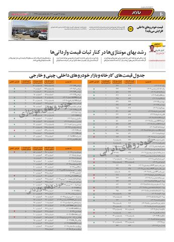 صفحات-روزنامه-دنیای-خودرو.pdf - صفحه 10