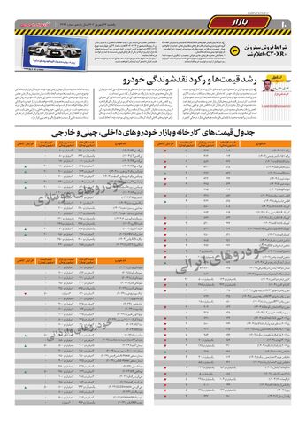 صفحات-روزنامه-دنیای-خودرو-1-.pdf - صفحه 10