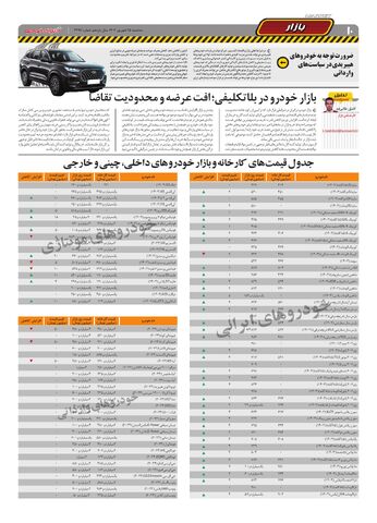 صفحات-روزنامه-دنیای-خودرو.pdf - صفحه 10