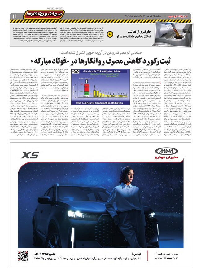 صفحات-روزنامه-دنیای-خودرو.pdf - صفحه 11