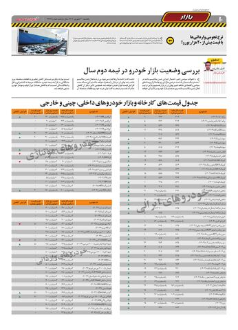 صفحات-روزنامه-دنیای-خودرو.pdf - صفحه 10