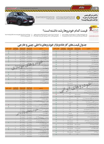 صفحات-روزنامه-دنیای-خودرو.pdf - صفحه 10