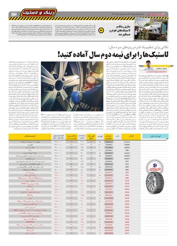 صفحات-روزنامه-دنیای-خودرو.pdf - صفحه 13