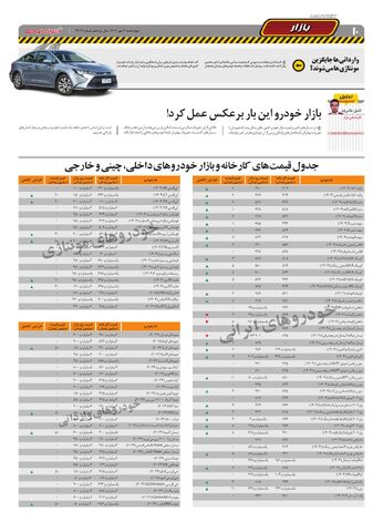 صفحات-روزنامه-دنیای-خودرو.pdf - صفحه 10