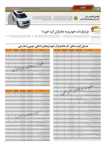 صفحات-روزنامه-دنیای-خودرو.pdf - صفحه 10