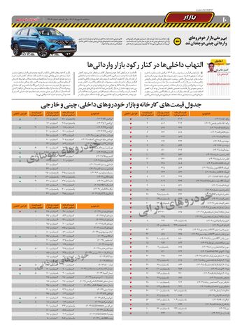 صفحات-روزنامه-دنیای-خودرو.pdf - صفحه 10