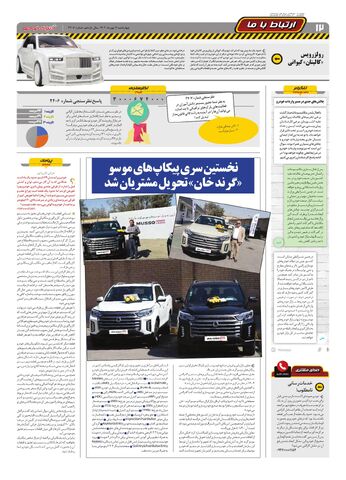 ?????-???????-?????-?????.pdf - ???? 12