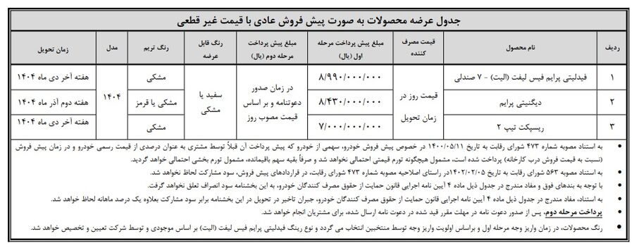 شرایط فروش