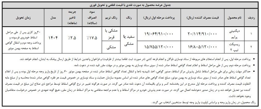 شرایط فروش
