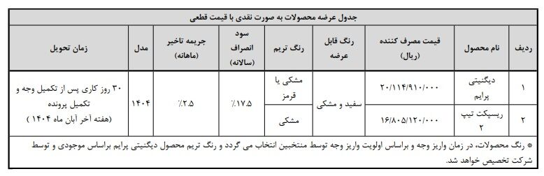 شرایط فروش
