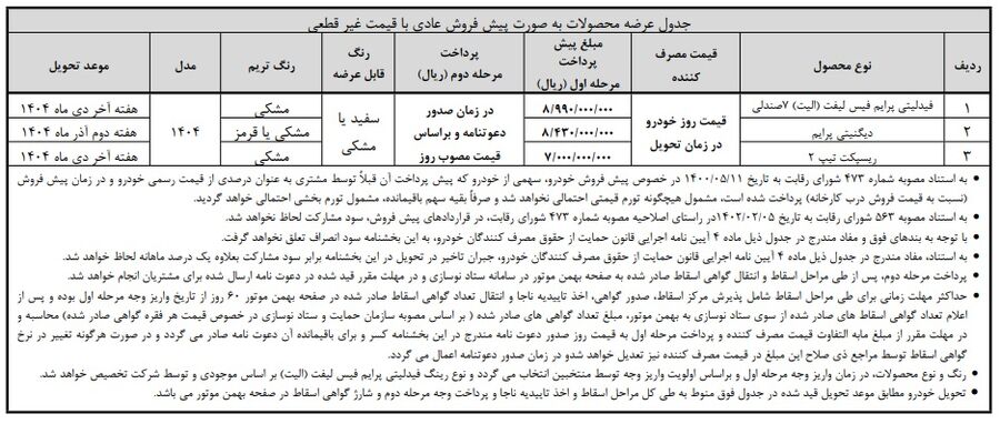 شرایط فروش