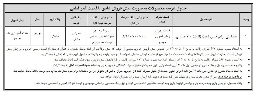 شرایط فروش