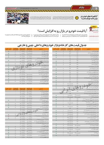 صفحات-روزنامه-دنیای-خودرو.pdf - صفحه 10