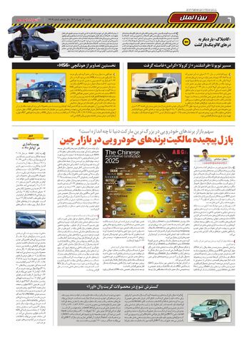 صفحات-روزنامه-دنیای-خودرو.pdf - صفحه 6