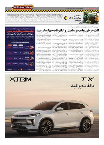 صفحات-روزنامه-دنیای-خودرو.pdf - صفحه 11