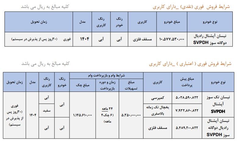 شرایط فروش